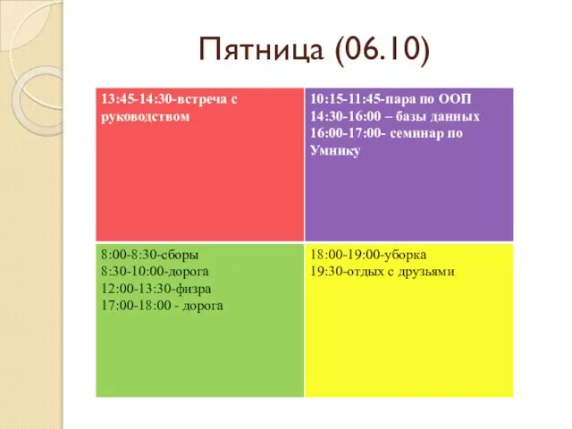 Пятница (06.10)