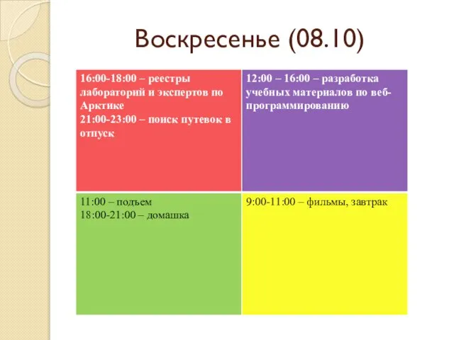 Воскресенье (08.10)