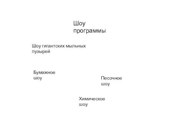 Шоу программы Шоу гигантских мыльных пузырей Бумажное шоу Химическое шоу Песочное шоу