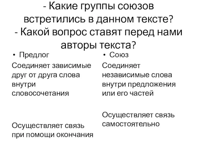 - Какие группы союзов встретились в данном тексте? - Какой вопрос