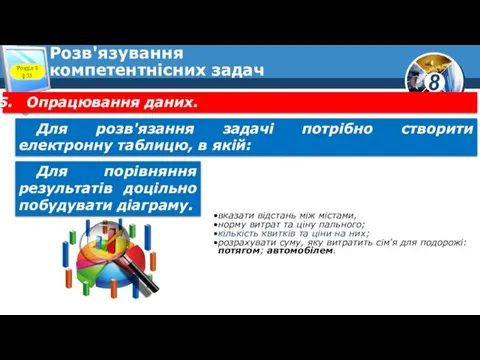 Розв'язування компетентнісних задач Опрацювання даних. Для розв'язання задачі потрібно створити електронну