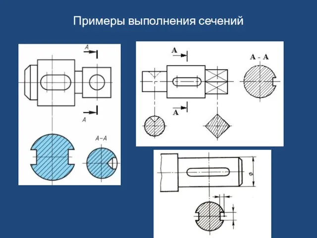 Примеры выполнения сечений