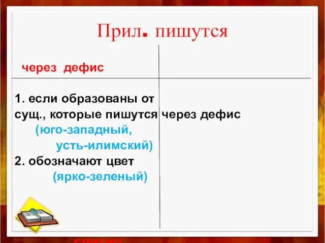 Прил. пишутся через дефис 1. если образованы от сущ., которые пишутся