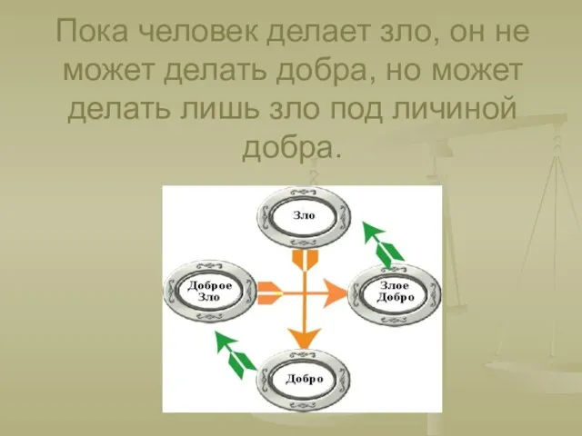 Пока человек делает зло, он не может делать добра, но может