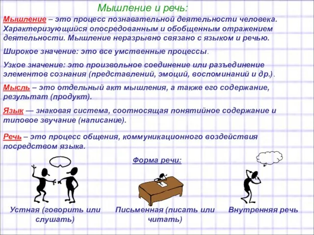 Мышление и речь: Мышление – это процесс познавательной деятельности человека. Характеризующийся