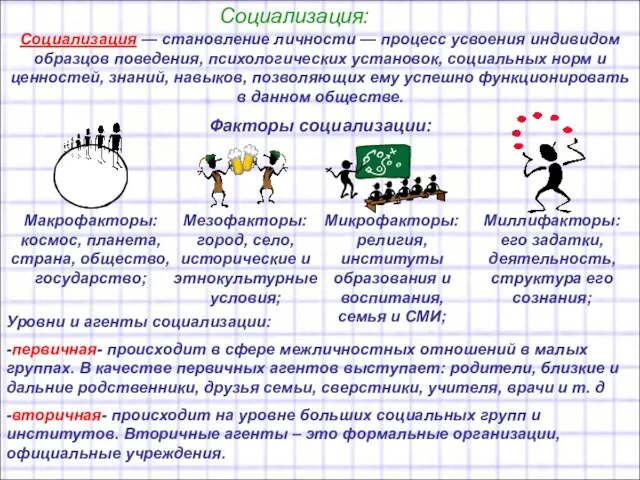 Социализация: Социализация — становление личности — процесс усвоения индивидом образцов поведения,