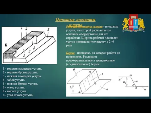 1 - верхняя площадка уступа. 2 - верхняя бровка уступа. 3