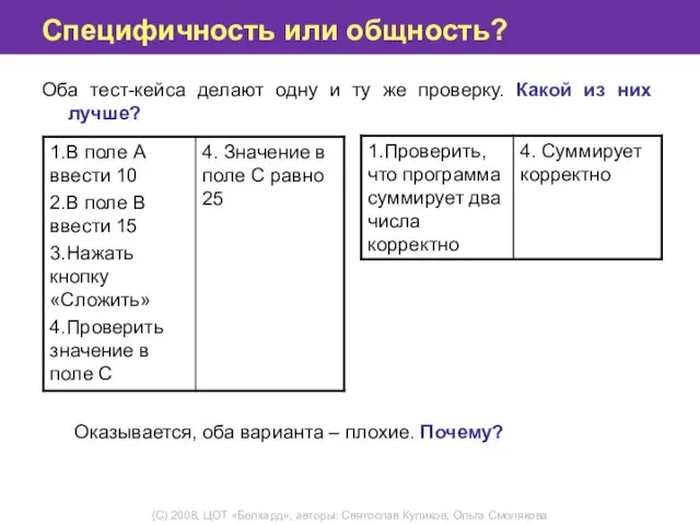 Специфичность или общность? Оба тест-кейса делают одну и ту же проверку.