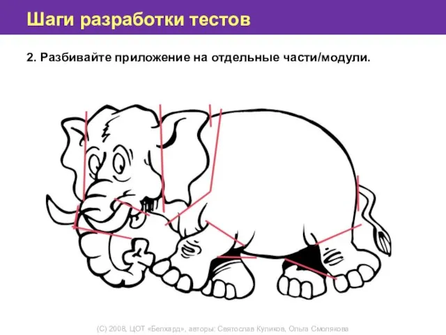 Шаги разработки тестов 2. Разбивайте приложение на отдельные части/модули.