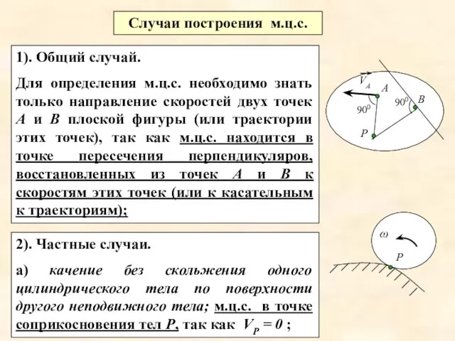 Случаи построения м.ц.с. 1). Общий случай. Для определения м.ц.с. необходимо знать