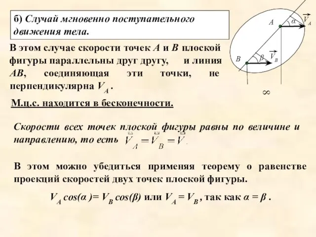 б) Случай мгновенно поступательного движения тела. В этом случае скорости точек