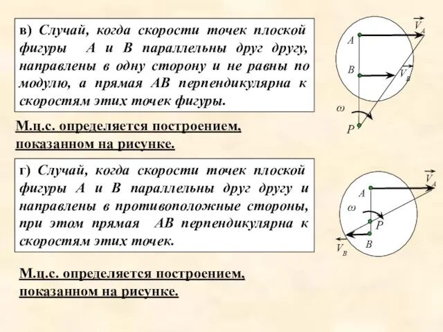 в) Случай, когда скорости точек плоской фигуры А и В параллельны