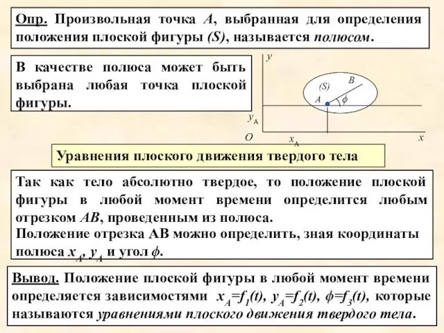 В качестве полюса может быть выбрана любая точка плоской фигуры. Опр.