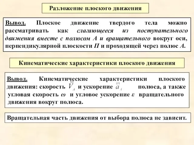 Вывод. Кинематические характеристики плоского движения: скорость полюса, а также угловая скорость