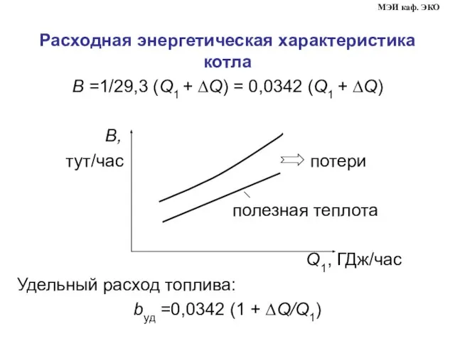 Расходная энергетическая характеристика котла В =1/29,3 (Q1 + ∆Q) = 0,0342