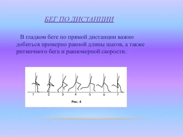 БЕГ ПО ДИСТАНЦИИ В гладком беге по прямой дистанции важно добиться