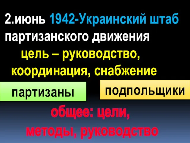 2.июнь 1942-Украинский штаб партизанского движения цель – руководство, координация, снабжение партизаны подпольщики общее: цели, методы, руководство