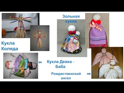 Кукла Коляда Зольная кукла Кукла Девка - Баба Рождественский ангел