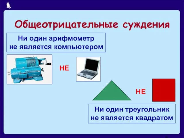 Ни один арифмометр не является компьютером Ни один треугольник не является квадратом НЕ НЕ Общеотрицательные суждения