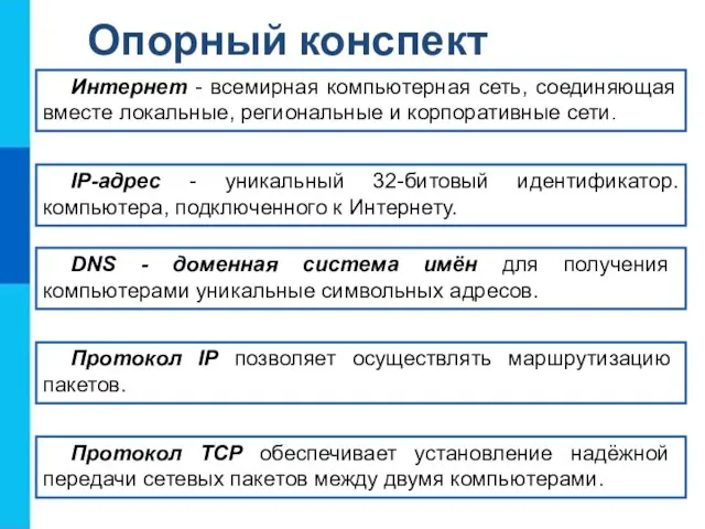 Опорный конспект Интернет - всемирная компьютерная сеть, соединяющая вместе локальные, региональные