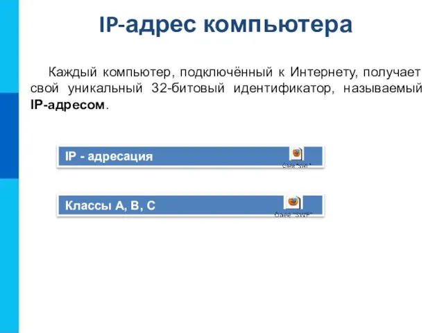 IP-адрес компьютера Каждый компьютер, подключённый к Интернету, получает свой уникальный 32-битовый