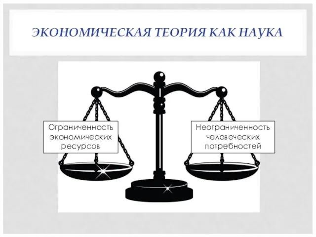 ЭКОНОМИЧЕСКАЯ ТЕОРИЯ КАК НАУКА Ограниченность экономических ресурсов Неограниченность человеческих потребностей