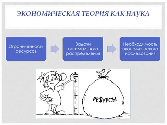 ЭКОНОМИЧЕСКАЯ ТЕОРИЯ КАК НАУКА