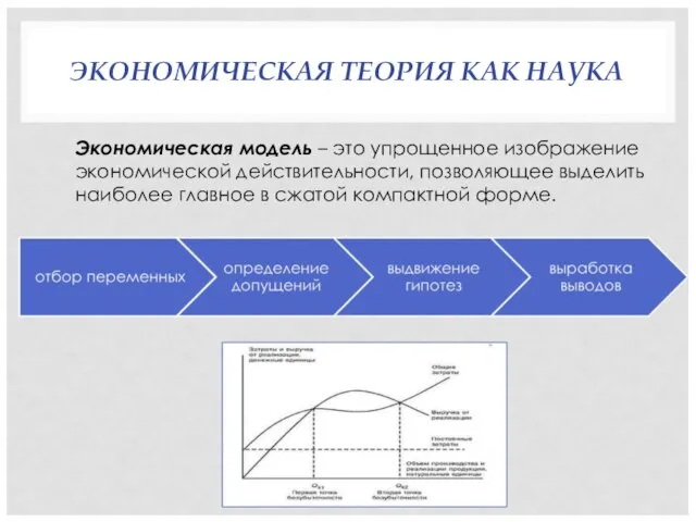 ЭКОНОМИЧЕСКАЯ ТЕОРИЯ КАК НАУКА Экономическая модель – это упрощенное изображение экономической