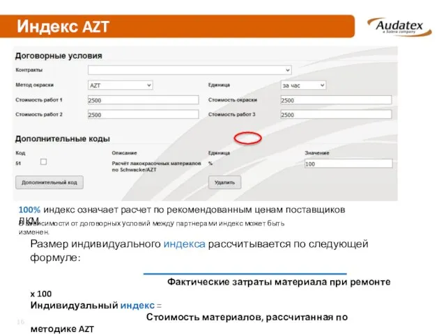 Индекс AZT 100% индекс означает расчет по рекомендованным ценам поставщиков ЛКМ.