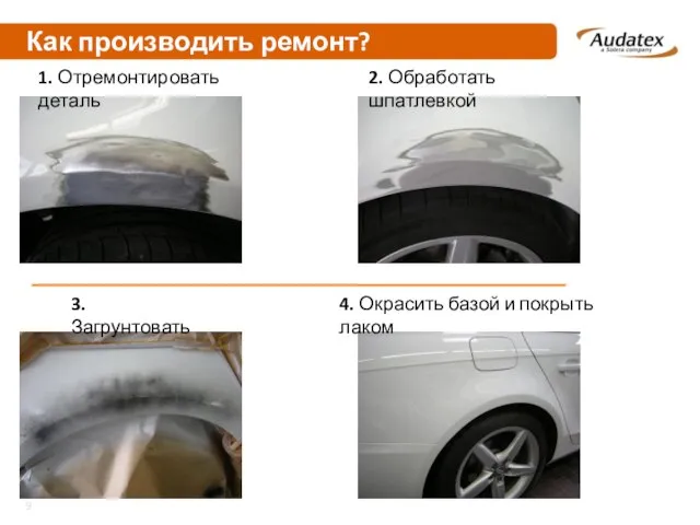 Как производить ремонт? 1. Отремонтировать деталь 2. Обработать шпатлевкой 3. Загрунтовать