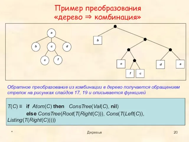 Обратное преобразование из комбинации в дерево получается обращением стрелок на рисунках