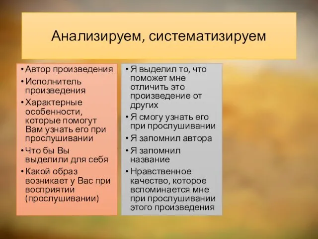 Анализируем, систематизируем Автор произведения Исполнитель произведения Характерные особенности, которые помогут Вам