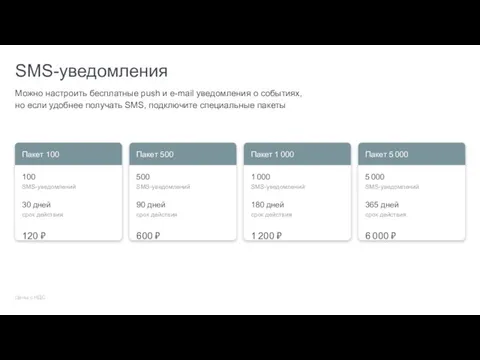 SMS-уведомления Можно настроить бесплатные push и e-mail уведомления о событиях, но