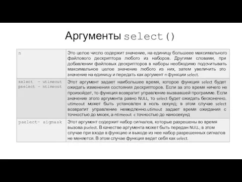 Аргументы select()