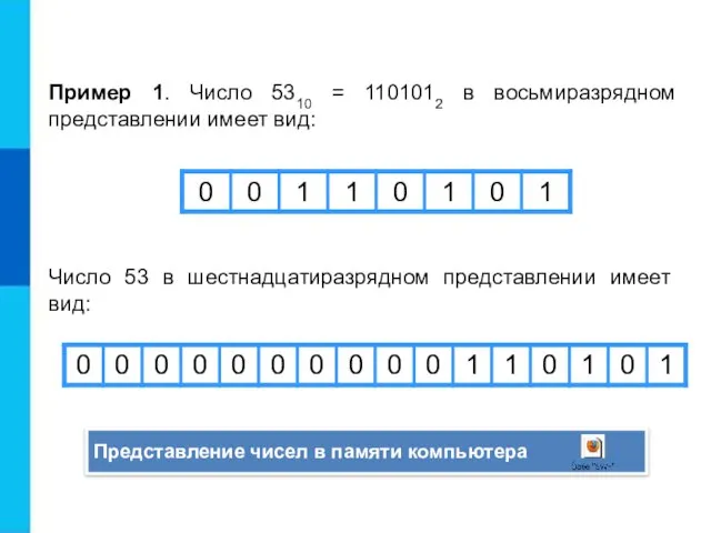 Пример 1. Число 5310 = 1101012 в восьмиразрядном представлении имеет вид: