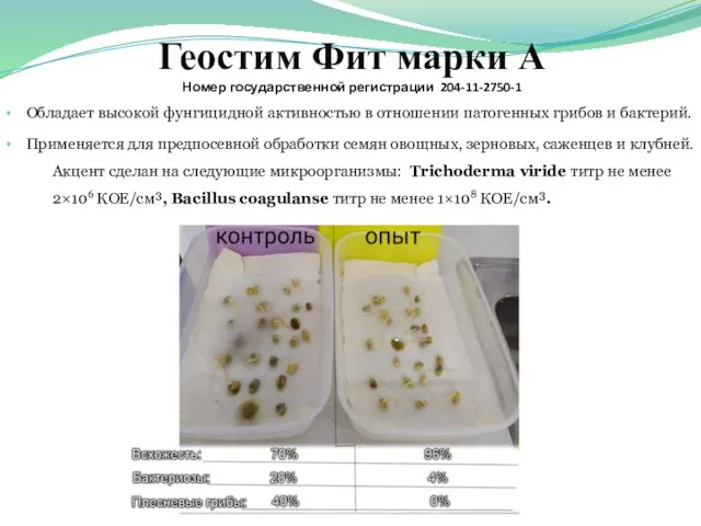 Геостим Фит марки А Номер государственной регистрации 204-11-2750-1 Акцент сделан на