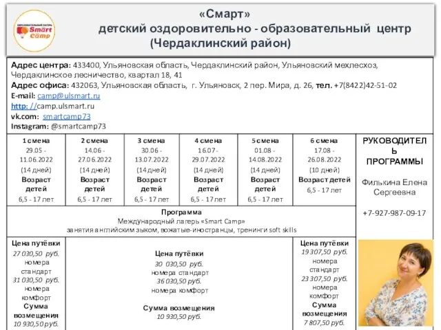 «Смарт» детский оздоровительно - образовательный центр (Чердаклинский район)