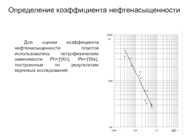 Для оценки коэффициента нефтенасыщенности пластов использовались петрофизические зависимости Рп=ƒ(Кп), Рн=ƒ(Кв), построенные