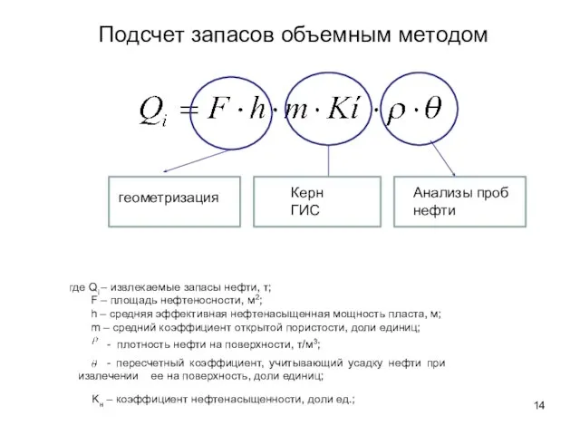 где Qi – извлекаемые запасы нефти, т; F – площадь нефтеносности,