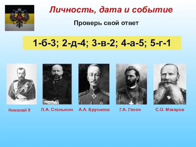 Личность, дата и событие Проверь свой ответ 1-б-3; 2-д-4; 3-в-2; 4-а-5;