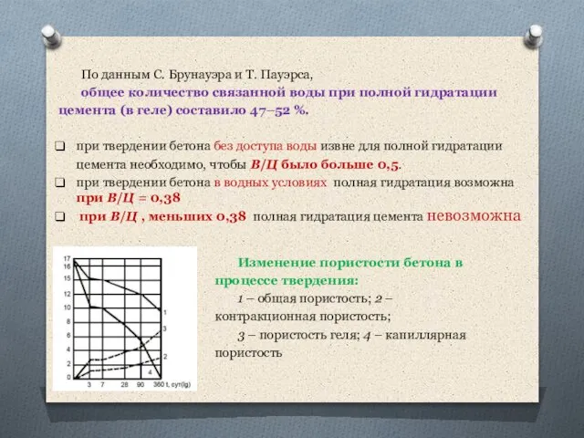 По данным С. Брунауэра и Т. Пауэрса, общее количество связанной воды