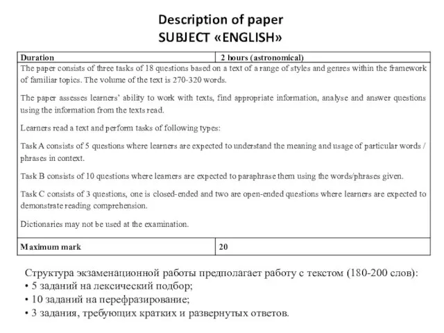 Description of paper SUBJECT «ENGLISH» Структура экзаменационной работы предполагает работу с