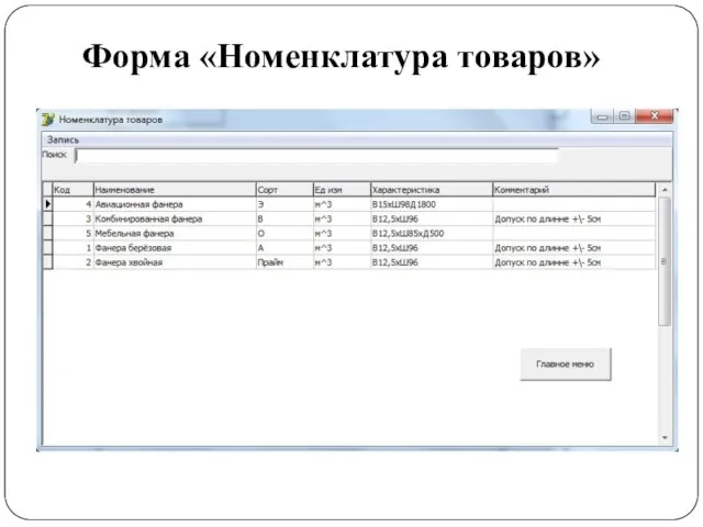 Форма «Номенклатура товаров»