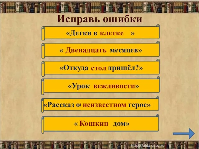 Исправь ошибки * «Мышкин дом» «Рассказ об известном герое» «Детки в