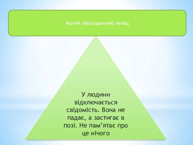 Малий (безсудомний) напад У людини відключається свідомість. Вона не падає, а