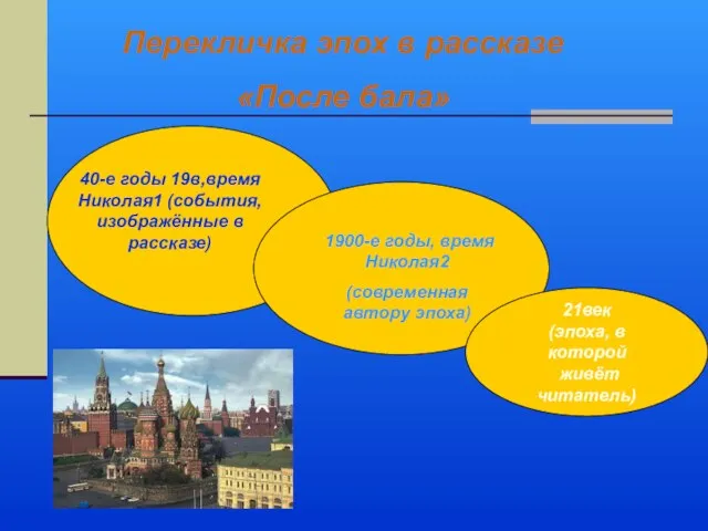 21век (эпоха, в которой живёт читатель) 40-е годы 19в,время Николая1 (события,