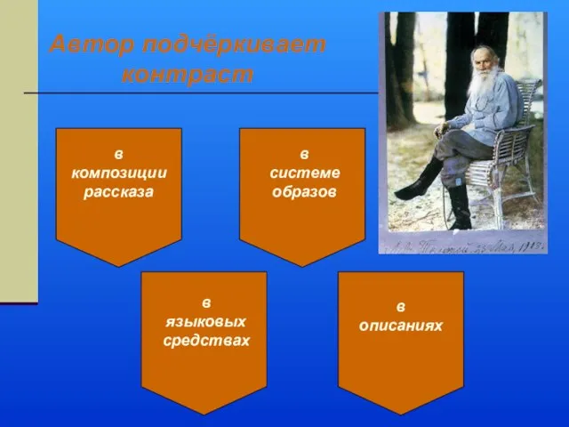 Автор подчёркивает контраст в композиции рассказа в системе образов в языковых средствах в описаниях