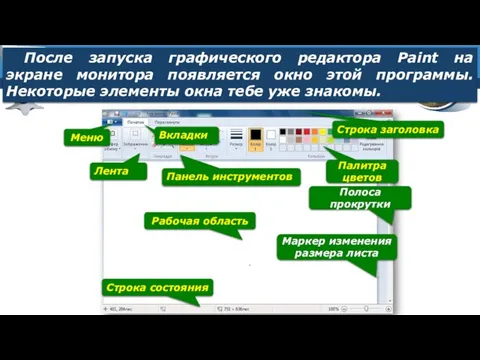 Розділ 4 § 18 Меню Строка заголовка Рабочая область Маркер изменения