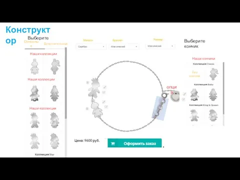 Выберите фигурки Основные Дополнительные Металл Браслет Наши коллекции Наши коллекции Наши