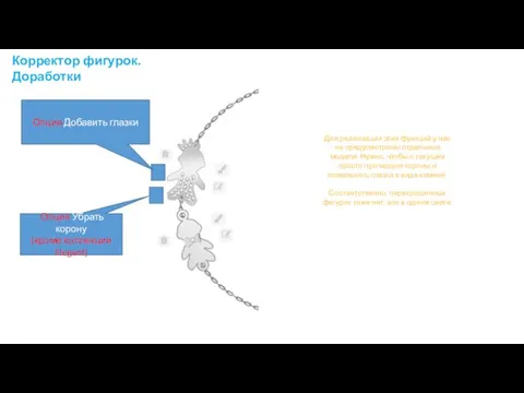 Корректор фигурок. Доработки Опция Добавить глазки Опция Убрать корону (кроме коллекции